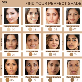Charmacy Milano Matte Foundation